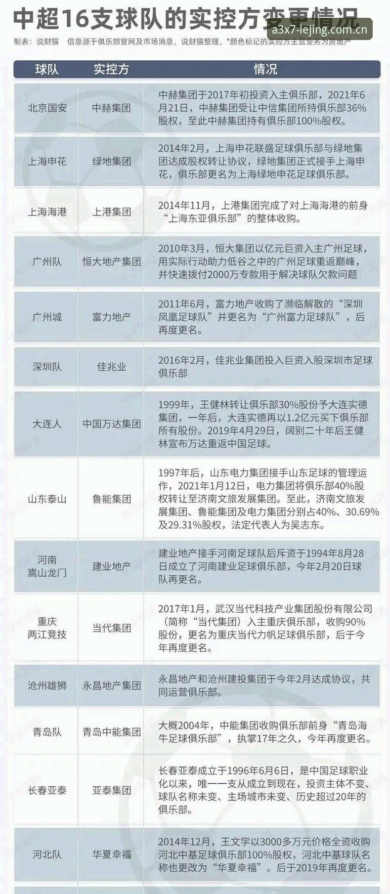 足协禁足名单深度解读：从65人处罚看中国足球反腐新阶段