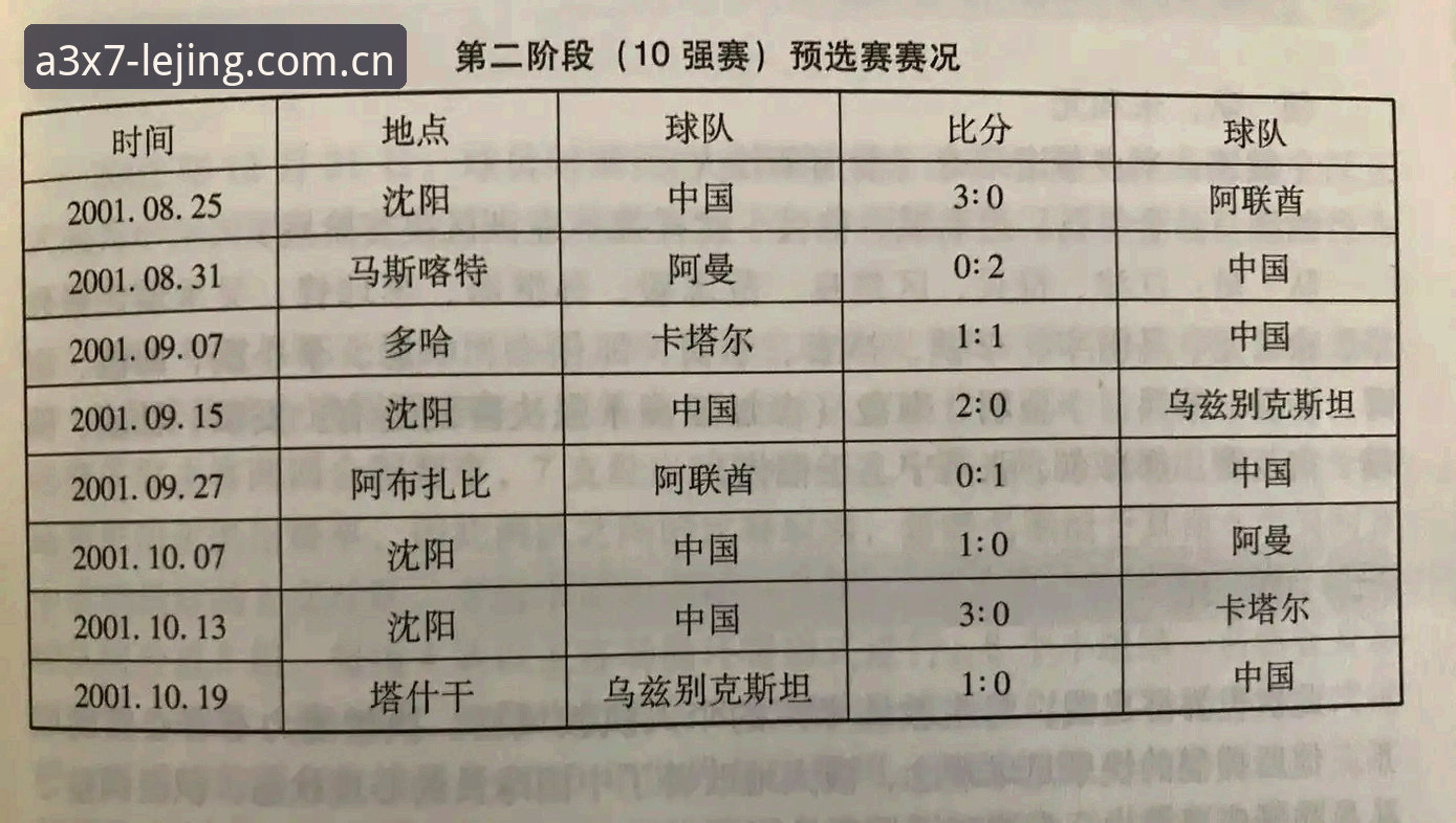 2030年世界杯扩军操作教程：从66队提案看中国男足参赛新机遇