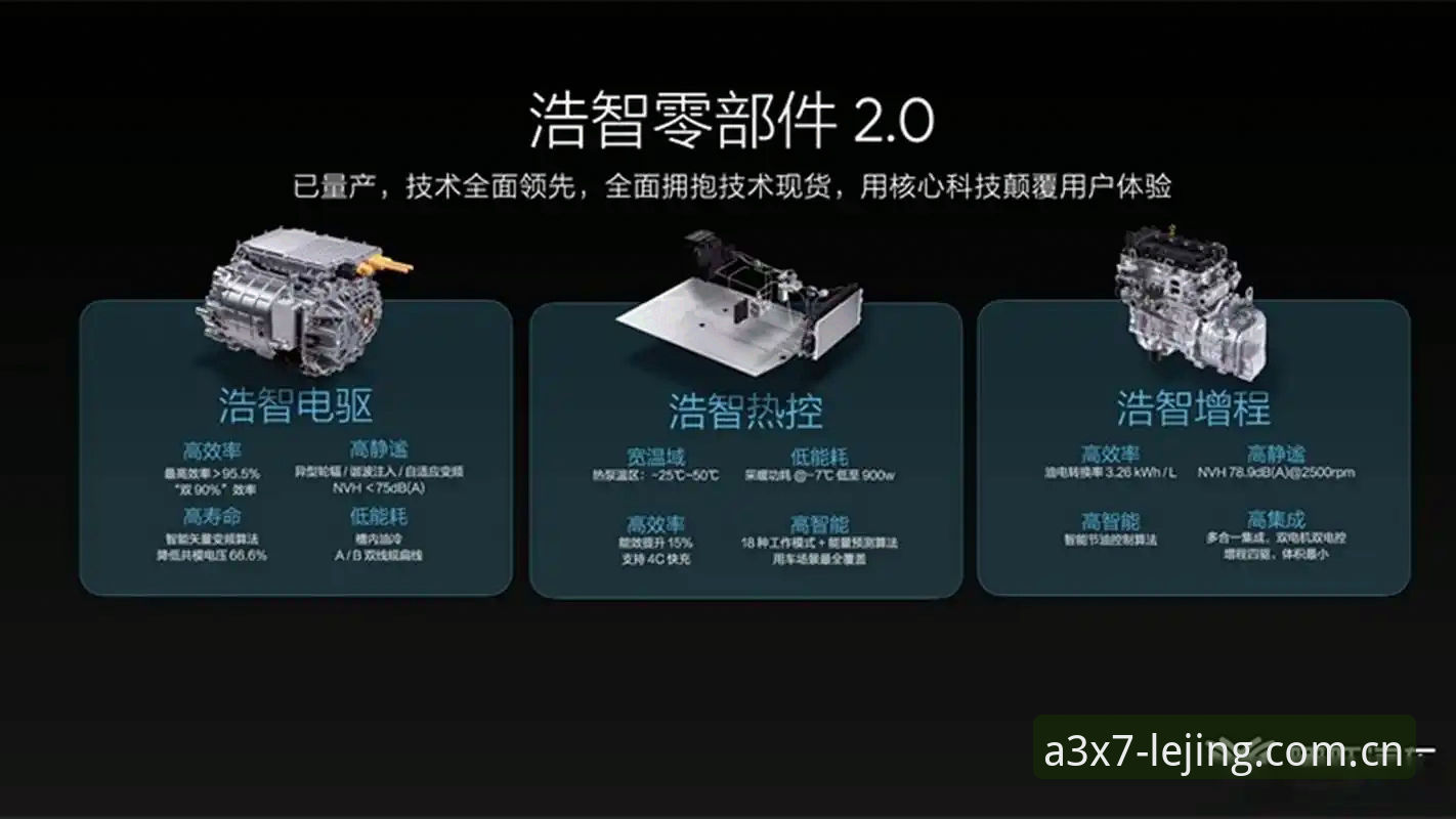 乐竟手机版对比的7个关键维度：从版本迭代看极致竞技体验